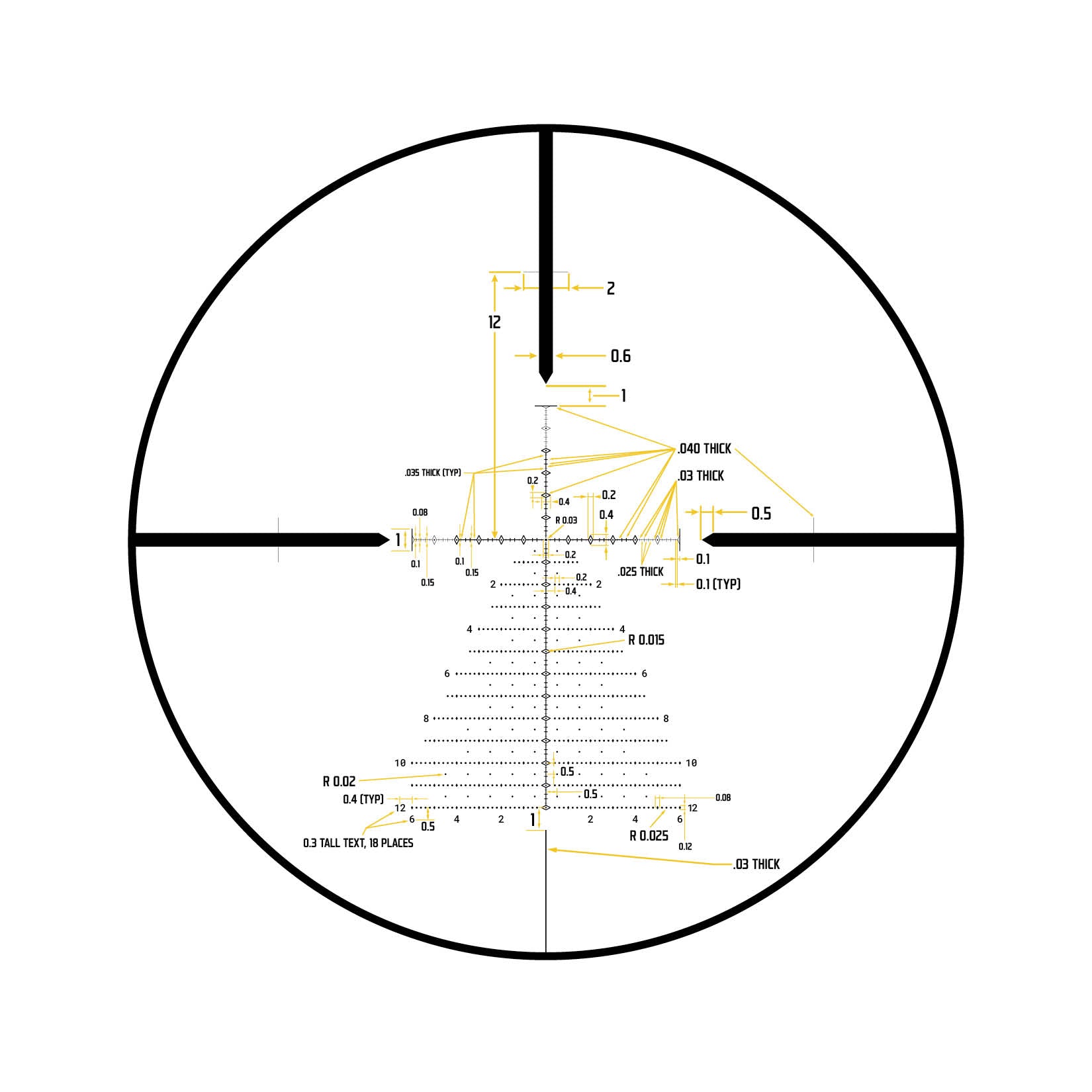 12x42_gen2_mq-V2_sub-reticle.