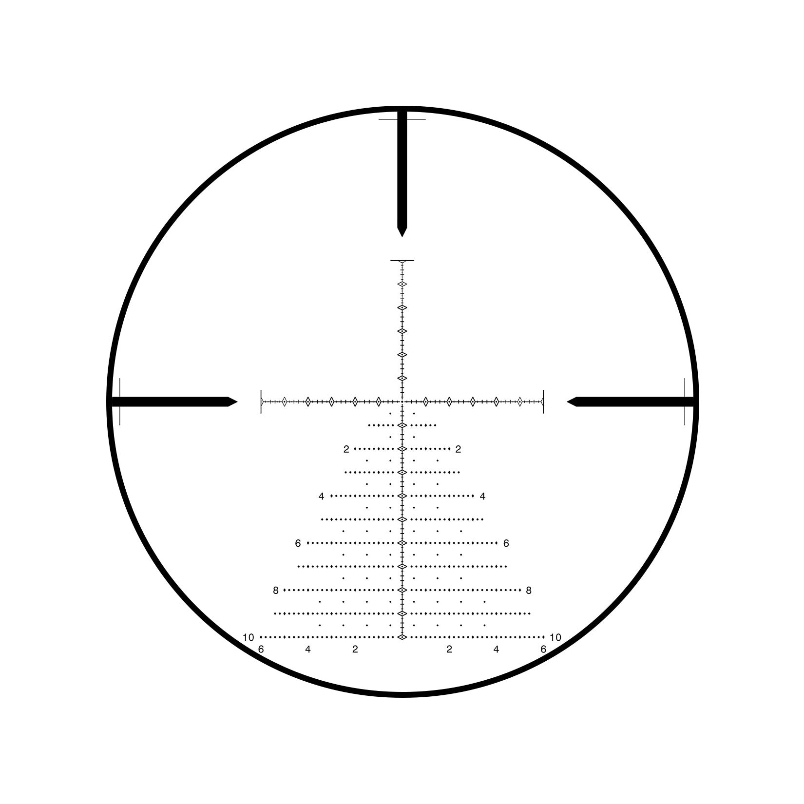 Mil-Quad V2 – SWFA